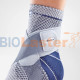 Strapping de Genou.