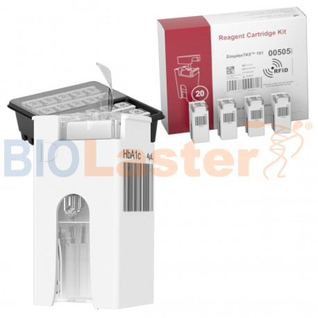 20 Triglyceride (TG) Analysis Cartridges