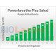 POWERbreathe Plus