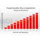 tres power breathe plus
